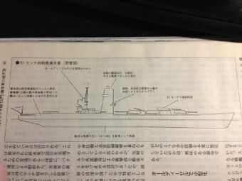 藤本“超战舰”方案想象图