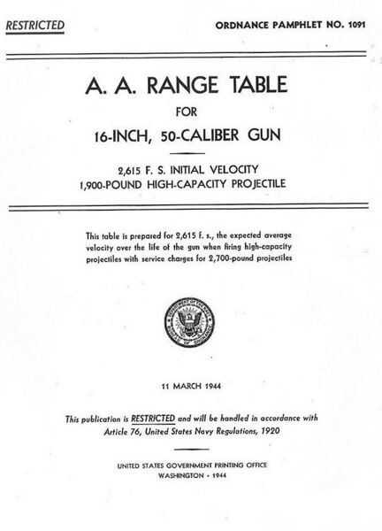 文件:1650-range-table-preface-2.jpg