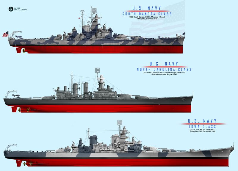 文件:Comparison-3-fast-dreadnoughts-scaled.jpg