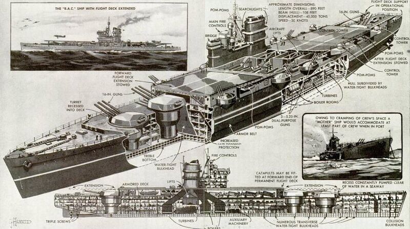 文件:British-aircraft-carrier-battleship-from-popular-mechanics-1940.jpg