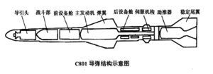 C-801 missile.png