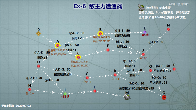 文件:Event 202007 E6.png