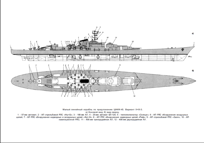 文件:Soviet small battleship II+III-3.png