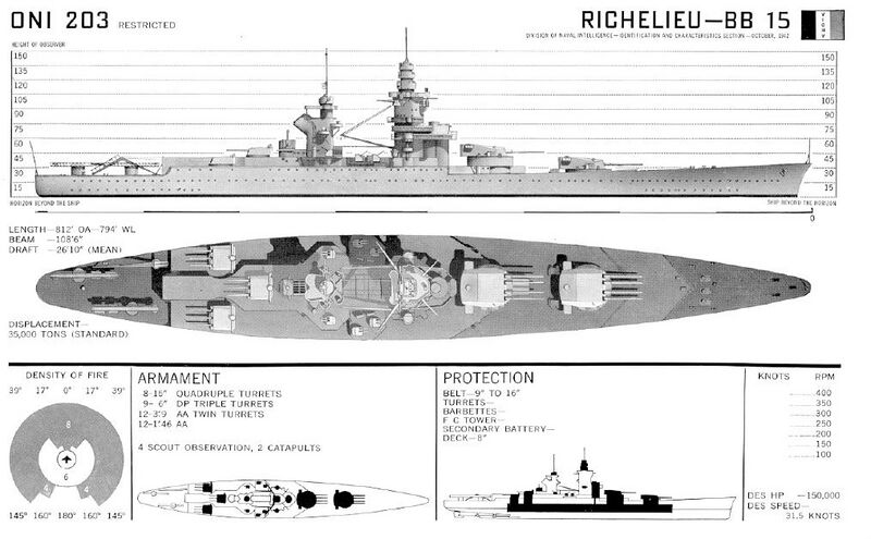 文件:Richelieu-1.jpg