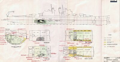 1944年11月13日的空袭中丹佛号右舷的受损情况