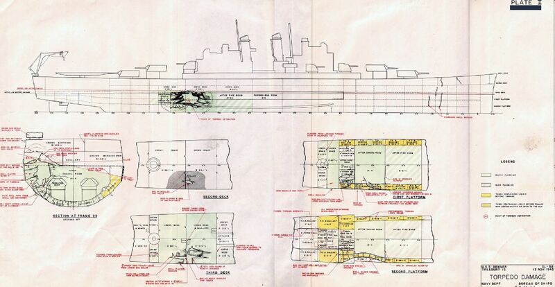 文件:Torpedo-damage-report-ussdenver.jpg