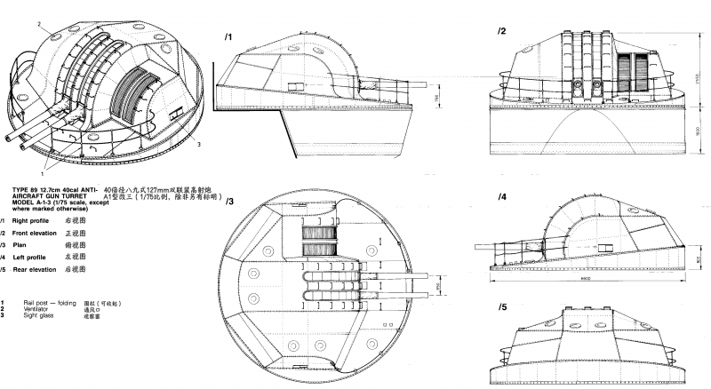 文件:八九式127mm双联装高射炮A1型改三（防爆风炮盾型） 三视图.png
