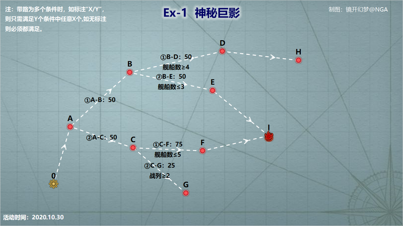 文件:Event 202010 E1.png