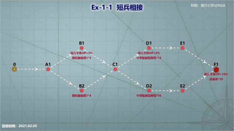 文件:Event 20210205 E1-1.jpg