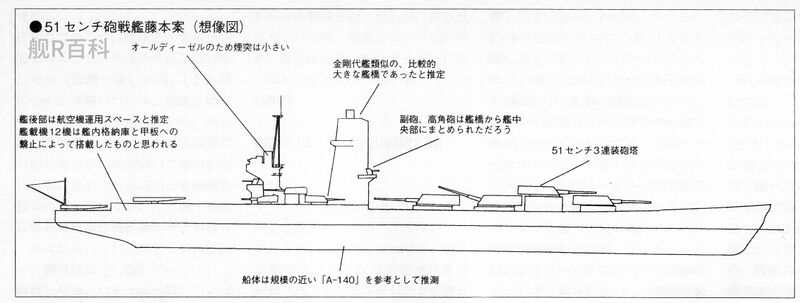 文件:Fujimoto Super Battleship.jpg