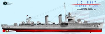 本森级驱逐舰轮廓图
