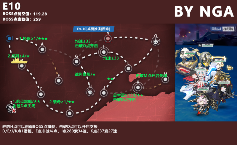 文件:Event 202301 E10.png