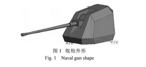 PLAN_155mm_Naval_Gun_Paper