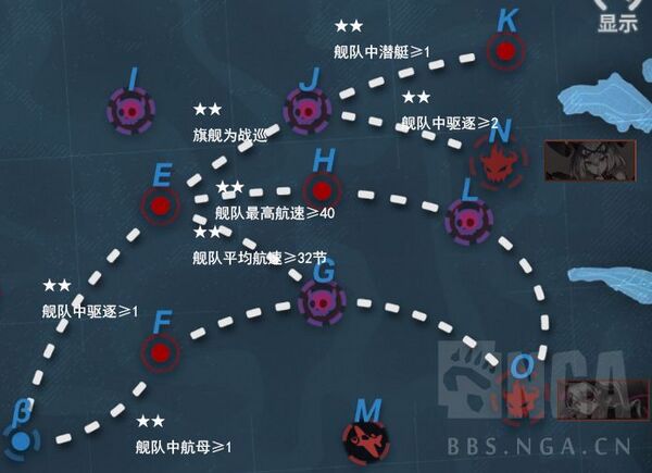 Event 202507 E3 β