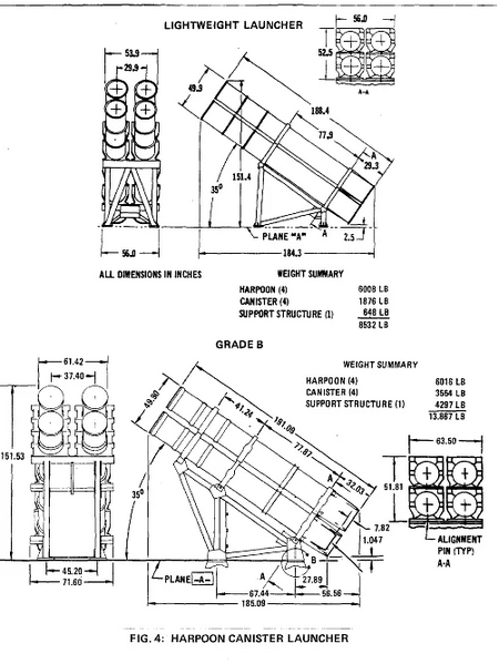 文件:Mark 141 Launcher Line.webp