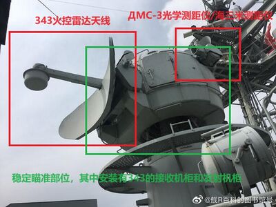 主炮火控系统