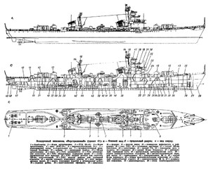 不惧号的线图。