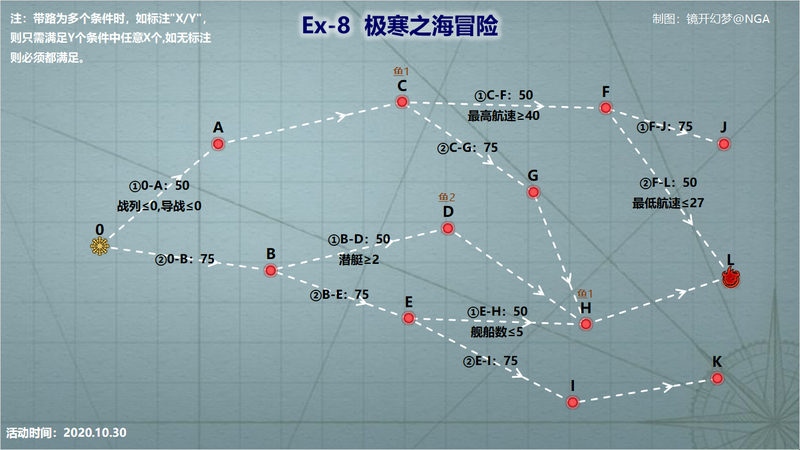 文件:Event 202010 E8.png