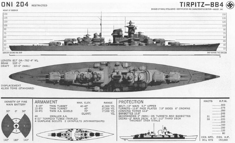 文件:Tirpitz-1.jpg