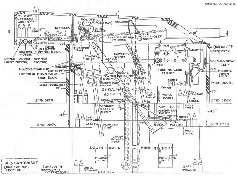 文件:WNUS 14-50 mk4 sketch pic.jpg
