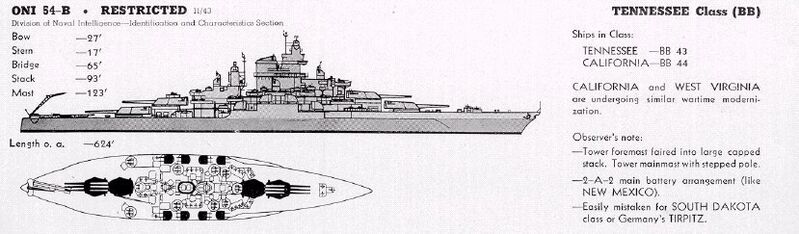 文件:ONI identification image Tennessee class battleship.jpg