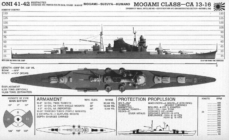 文件:Mogami-1.jpg