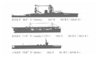 文件:HMS Furious 对比图.png的缩略图