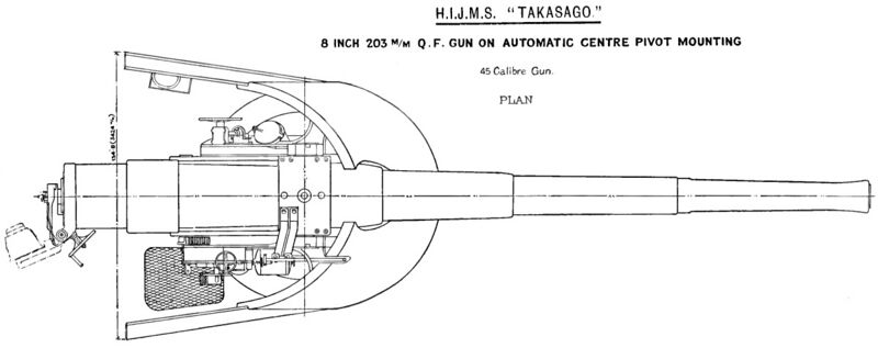 文件:Takasago 8 inch gun centre pivot plan diagram.jpg