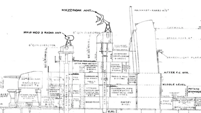 克利夫兰级部分上层建筑结构以及雷达系统