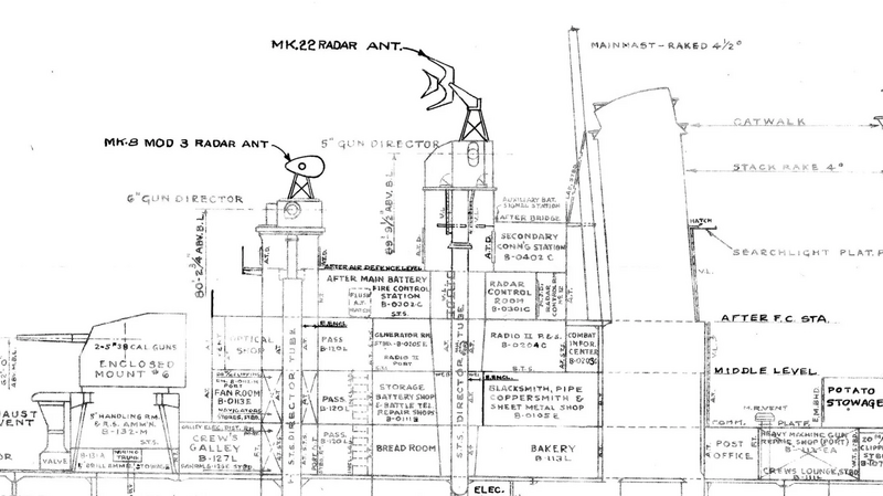 文件:AftSuperstructure inyternalsch-cleveland.png